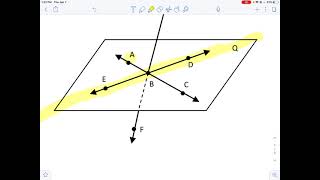 Review of Collinear and Coplanar Points