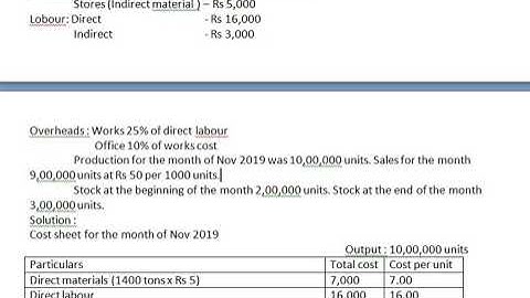 6th sem  | Costing Methods and Techniques |  Class 10 |  Unit 1 |  Problem on unit costing