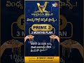 వింధ్య గోల్డ్ బంపర్ ఆఫర్స్  #VINDHYAGOLD #BumperOffer  #VindhyaGold #PurchasePlans #10tvnews