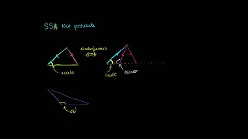 More on why SSA is not a postulate