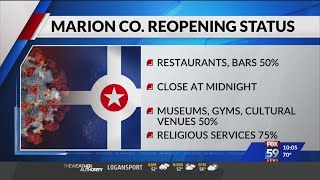 Marion County reopening plan update expected Thursday