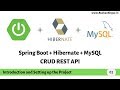 Spring Boot Hibernate - Introduction and Setting up the project [Part 1]