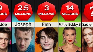 Comparison: Stranger Things Cast Net Worth