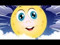 Chanda Mama Hindi Poem | Nursery Rhyme For Kids