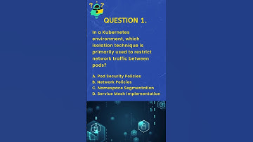 Kubernetes and Cloud Native Security Associate Practice Exam - Overview of Cloud Native Security