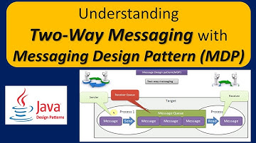 Understanding Two-Way Messaging with Messaging Design Pattern (MDP)