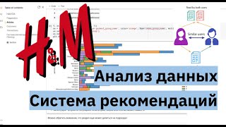 EDA, Разведочный и первичный анализ данных | Система рекомендаций | MATPLOTLIB, SEABORN, PANDAS