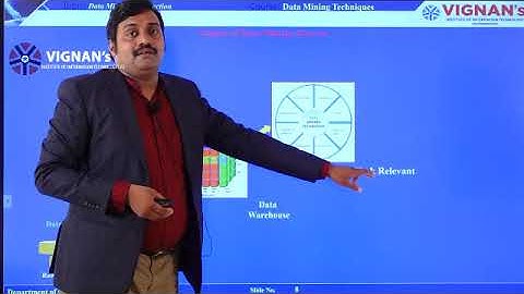 Knowledge Discovery in Databases(KDD)