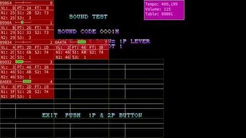 Well good enough to know it