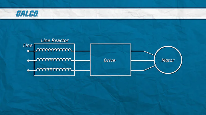 What is a Line Reactor? - A GalcoTV Tech Tip | Galco