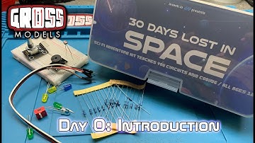 30 Days Lost in Space (2024 version): Introduction