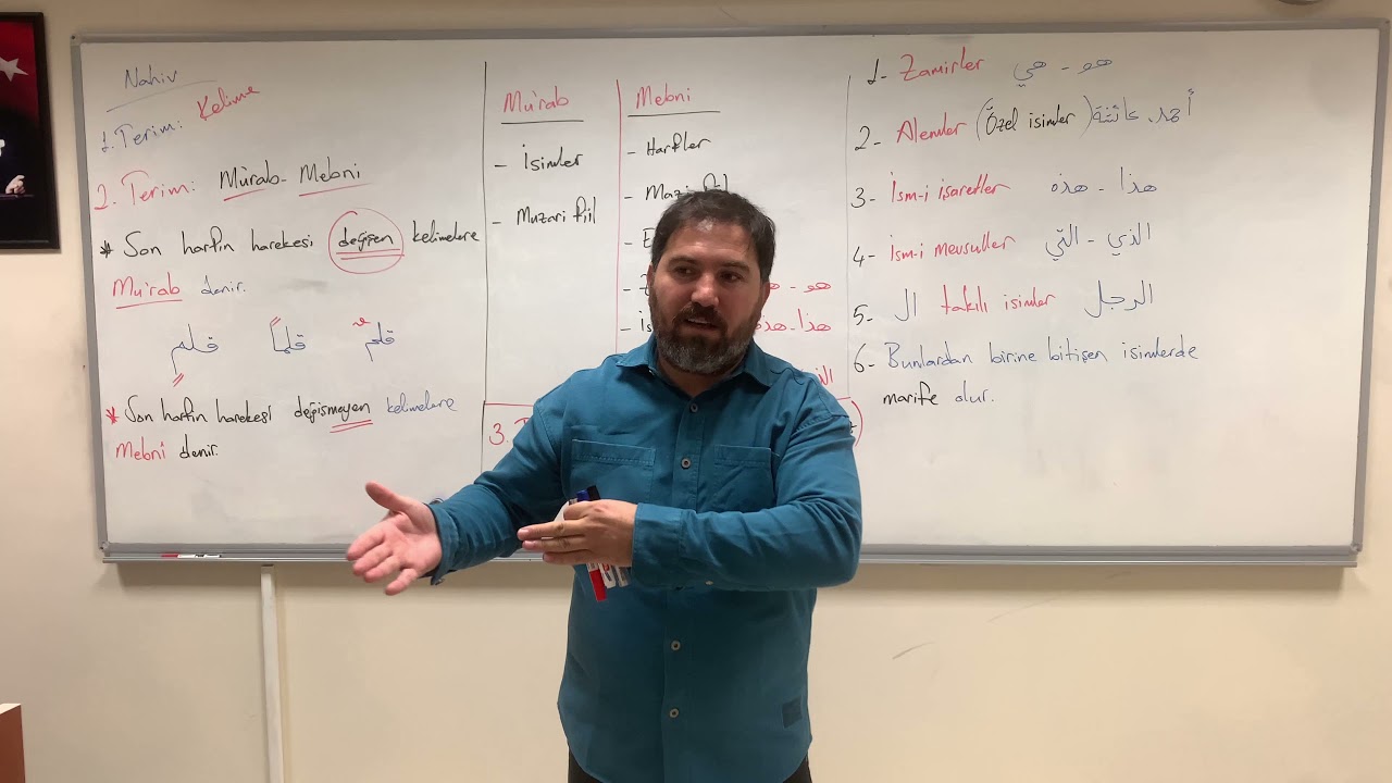 Arapça Nahiv 4. Ders | Marife-Nekire | İlahiyat Hazırlık Arapça Dersleri
