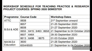 Workshop Schedule Spring 2020 Semester