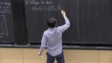 17. Graph limits IV: inequalities between subgraph densities