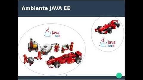 JAVA - #1 - Ambiente de Desenvolvimento (JDK, Netbeans, Eclipse e Tomcat) - Português BR