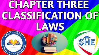 introduction to law and Ethiopian legal system chapter 3 classification of law