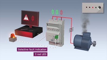 How to monitor fuses with KVL: 3 solutions – 1000 possibilities
