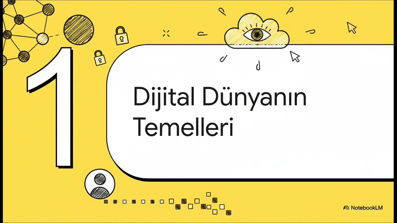 5. Sınıf Bilişim Teknolojileri ve Yazılım Sınava Hazırlık