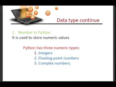 Data Types in Python-Quick Revision - YouTube