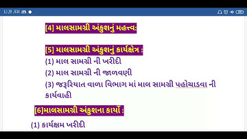 Sy bcom bm lec 37 by pro Ms Isha vyas