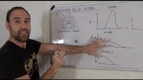 Adventures In Game Development Chapter 33