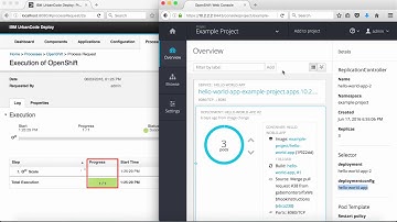OpenShift Plugin Tutorial: UrbanCode Deploy