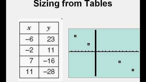 Setting the Viewscreen from Tables