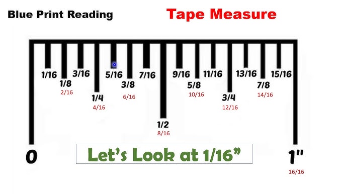 INKHA on X: Using a measuring tape, in inches: Bust - measure