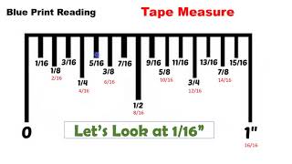 TAPE MEASURE LESSON #1