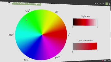 06  HTML Basics   Introduction to Hexadecimal Color Code in Hindi