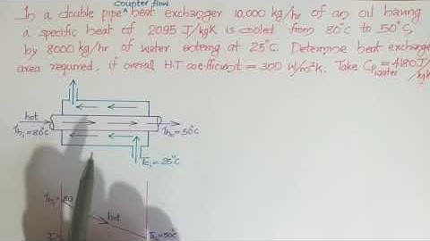 Problem - LMTD Method of heat exchanger analysis | Heat Exchangers | HMT | Mod 4 | KTU | S6 MECH |