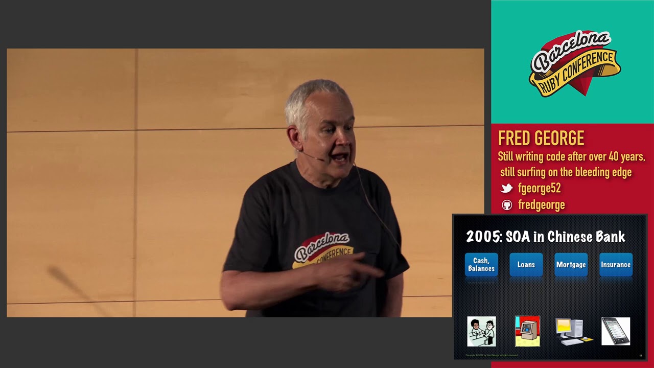 Thumbnail for Micro-Service Architecture, by Fred George