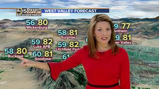 Cooler weather with chances for storms around the Valley this week