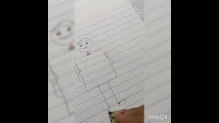 Cartoon of smiling 😊 man ♂️ on businessman holding vector image of wector stock 🙏🙏🙏 Cartoon of smiling 😊 man ♂️ on businessman holding vector image of wector stock 🙏🙏🙏