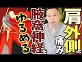 【デスクワーク】肩外側の痛みの方に有効なQLSに対するアプローチ