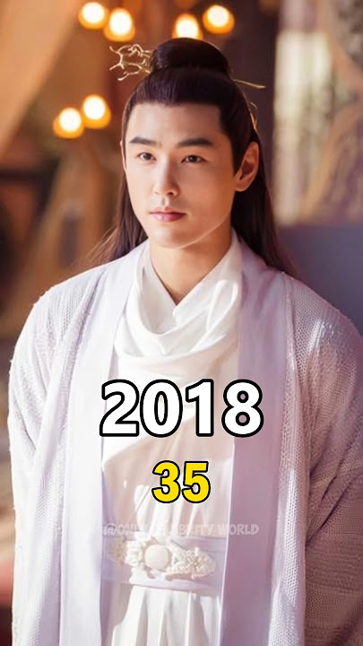 Legend of Fuyao (2018-2025) Cast Then And Now #cdrama #legendoffuyao