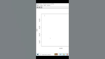 R Programming: R Scatter Plot #datascience #shorts