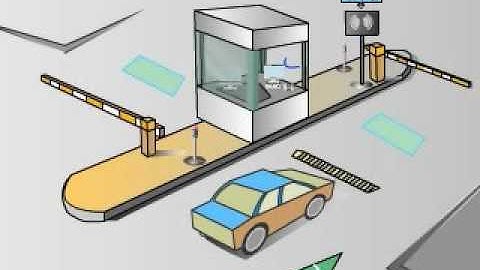 RFID Parking Management System