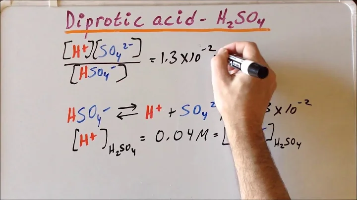 Diprotic acid sulfuric acid (H₂SO₄) pH problem