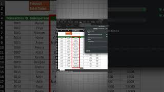 How Do You Create An Automatic Sales Tracker In Excel | Excel Bhaiya Abhishek.