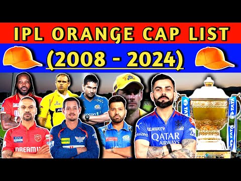 Orange Cap in IPL 2024 || IPL Orange Cap Winner Players List || IPL 2024