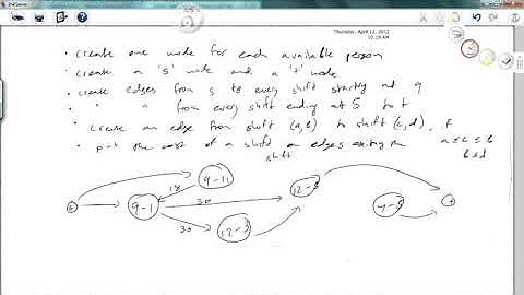 Ned Dimitrov: Networks Lecture 7