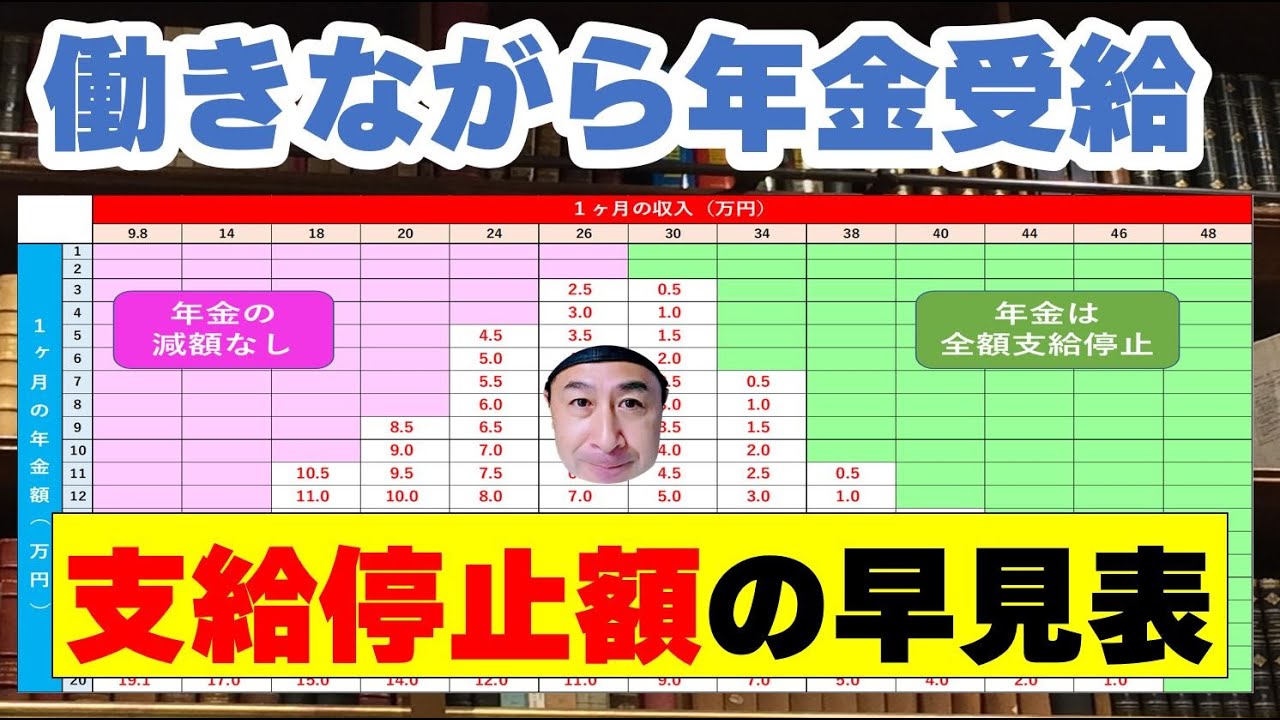 働きながら年金を受け取る人の「年金カット額」が一目で分かる早見表 - YouTube
