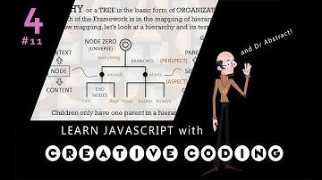 VID 11 - ABSTRACTION - Learn JavaScript with Creative Coding - fun, colorful and free!