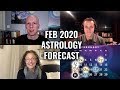 February 2020 Astrology Forecast