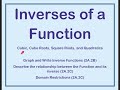 Understanding Inverses of Functions