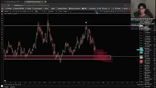 🔴LIVE CRYPTO UPDATE - EXTREME FEAR & GOVERNMENT SHUTDOWN🔴