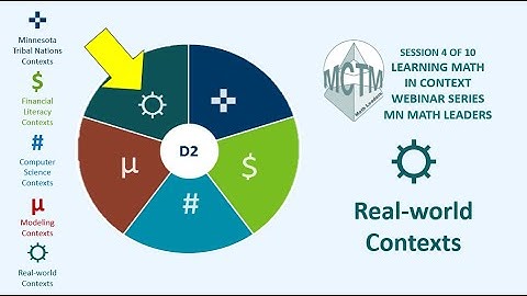Session 4 of 10 Learning Math in Context Webinar Series Real World Contexts