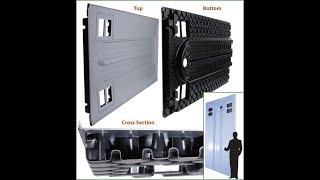 ATI-Your Twin Sheet Expert