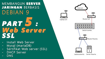 Install dan Konfigurasi Web Server dan SSL | Debian Tutorial Part 5